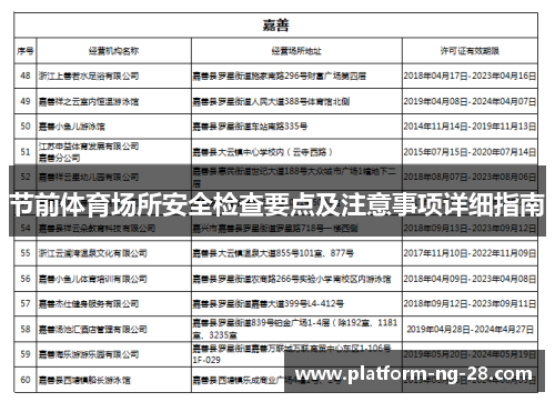 节前体育场所安全检查要点及注意事项详细指南