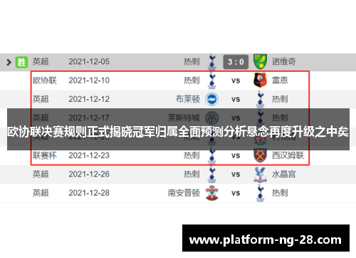 欧协联决赛规则正式揭晓冠军归属全面预测分析悬念再度升级之中矣 欧协联决赛规则正式揭晓冠军归属全面预测分析悬念再度升级之中矣