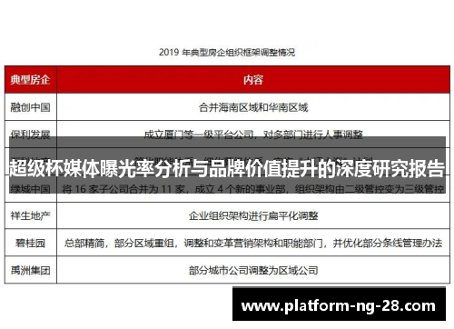 超级杯媒体曝光率分析与品牌价值提升的深度研究报告 超级杯媒体曝光率分析与品牌价值提升的深度研究报告